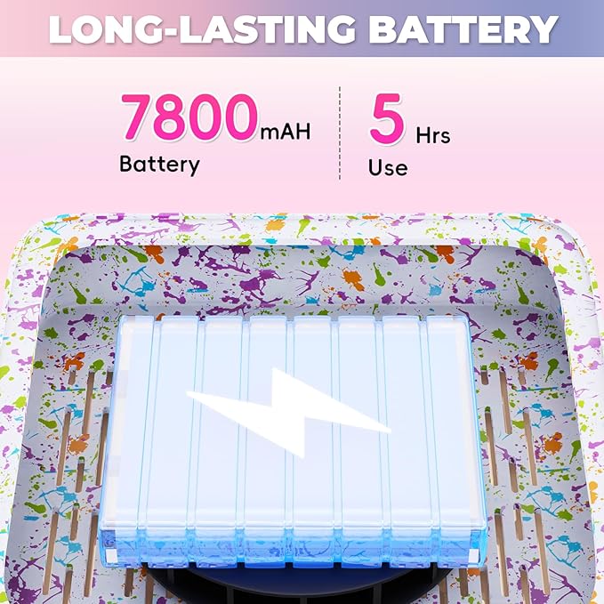 Cordless Nail Dust Collector, 1000PA Professional Dust Collector Nail Tech, Rechargeable Nail Vacuum Dust Collector for Beginner with Reusable Filter, Portable Nail Fan Dust Collector for Home & Salon