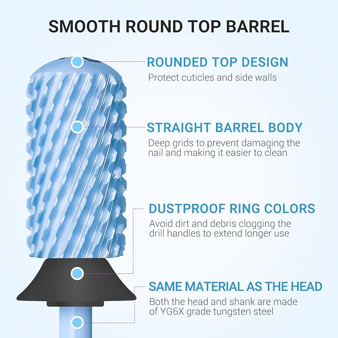 MelodySusie Safety Nail Drill Bits, 3/32'' Smooth Round Top Large Barrel Carbide Bits, Suitable for Manicure Pedicure Cuticle Gel Polishing, Beginners Bits, Light Blue, Series Bit-S, XC