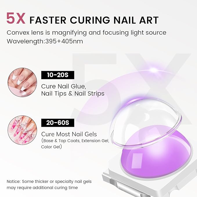 Lavinda Handheld UV Light for Gel Nails, Mini Nail Lamp, Portable Cordless Rechargeable UV Led Nail Lamp Nail Dryer for Fast Curing Gel Polish USB Flashlight for Home DIY Manicure