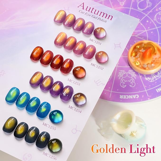Double Rhythm 0.5 OZ Cat Eye Gel Polish with Magnet 15ML Holographic Glitter Shimmer Translucent Jelly Color Magnetic Nail Polish Salon DIY at Home (Sunny Rose-MC1251)