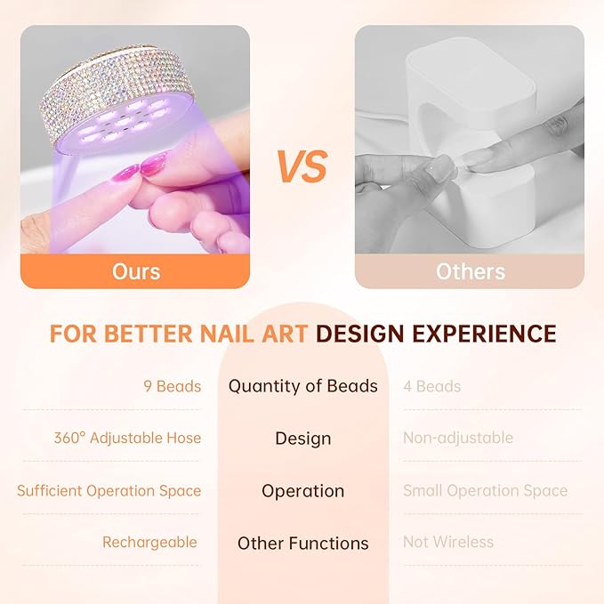 UV LED Nail Lamp, Mini UV Light for Gel Nails Polish, Rechargeable LED Flash Cure Nail Dryer, Quick Drying Goosenecks UV Nail Lamp for Home Nail Salon DIY Manicure, AB Diamond