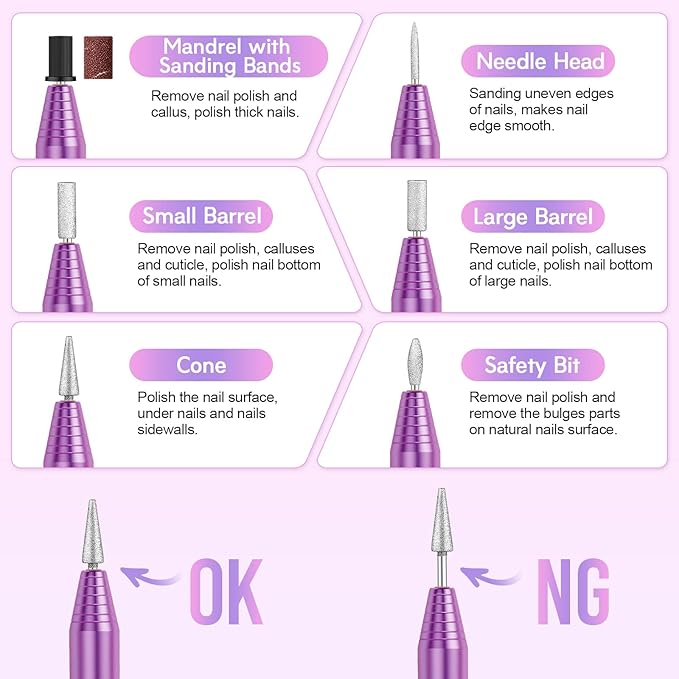 20000RPM Electric Nail Drill Compact Portable Efile Professional Manicure Pedicure Nail File Drill Kit for Acrylic, Gel Nails and Home Salon Use