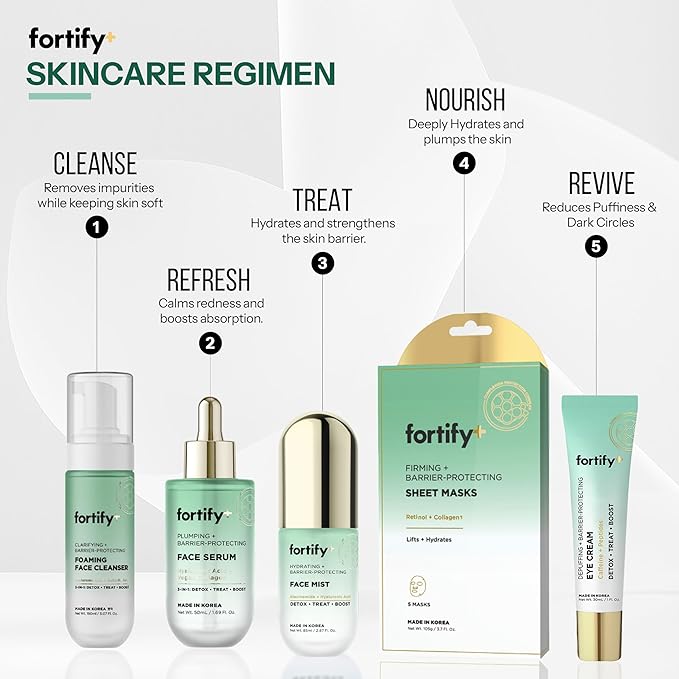 Face Mask with Retinol and Collagen - Dermatologist Tested, Anti Aging - Firming & Barrier Protecting - 3-in-1: Detox - Treat- Boost - Clean Beauty, Korean Skin Care, 10 Sheet Masks