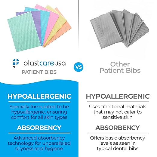 PlastCare USA Disposable Dental Bibs 13"x18" - 3 Ply Waterproof Tattoo Bib Sheet for Patients - Dentist or Medical Tray Cover and Nail Table Cover Supplies, Green