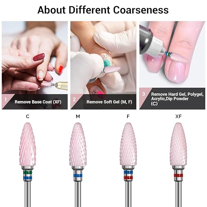 MelodySusie Ceramic Nail Drill Bit, 3/32'' (2.35mm) Professional Acrylic Nail File Flame Drill Bit for Manicure Pedicure Cuticle Gel Nail Polishing, Beginners Bits, Pink, Series Bit-S, Extra Fine