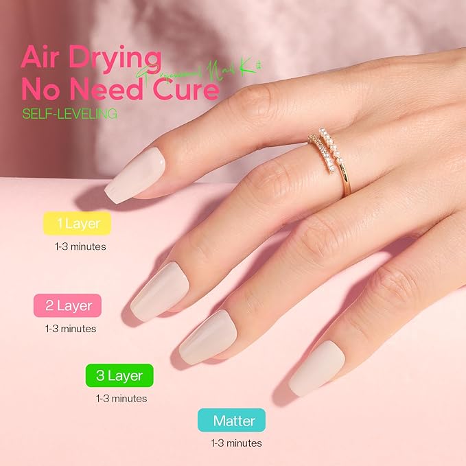 Morovan Nail Polish Set Fingernail: Pastel Macaron Rainbow Nail Polish Kit Regular Air Quick Dry Easter Nail Polish Pack for Women Nail Art Design Easter Gift Holiday Party 0.27oz