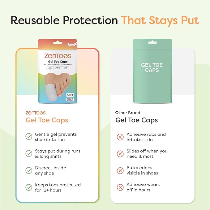 ZenToes 6 Pack Gel Toe Cap and Protector - Cushions and Protects to Provide Relief from Missing or Ingrown Toenails, Corns, Blisters, Hammer Toes (Large, White)