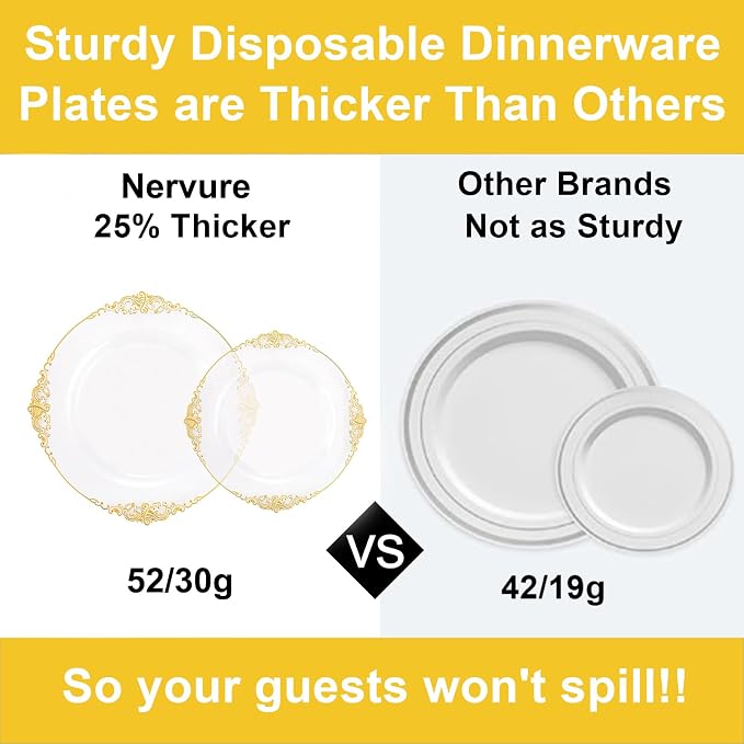 Nervure 100Pcs 7.5'' Clear Plastic Plates, Disposable Plates - Image 3