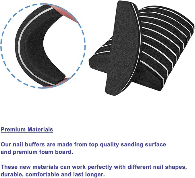 20 PCs Nail Buffers, Double Sided Nail Files Buffer Blocks 100/180 Grit Portable Washable Sanding Buffing File Arc Shape (Black)