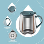 Ideus 16 oz Insulated Coffee Mug - Image 3