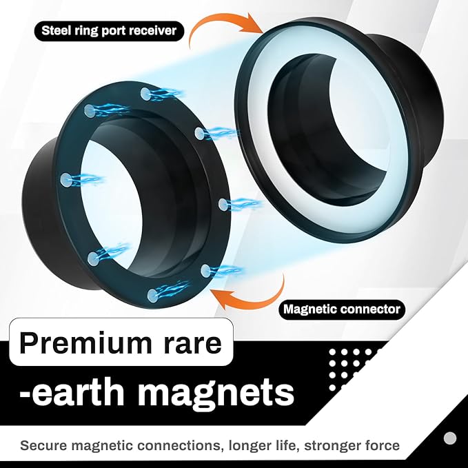 4" Magnetic Dust Collection Fittings 7-pack with Quick Connect Magnetic Fittings for Dust Collectors, Efficiently Transfer Hoses Between Machines