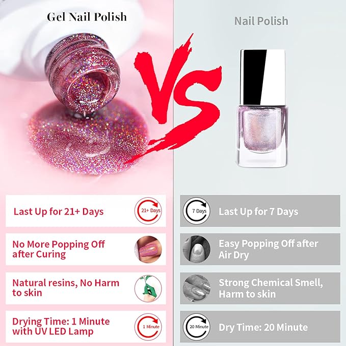 RARJSM Holographic Nail Polish Rose Gold Gel NailPolish with Mermaid Unicorn Effect Glitter Gel Nail Polish RAR73 Suitable for Spring Summer