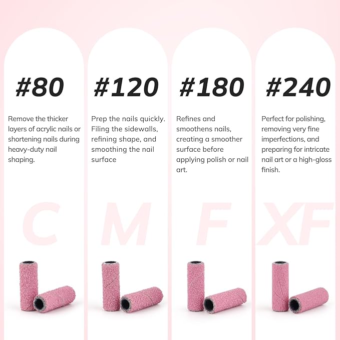 Lavinda 80 Piece Small Sanding Bands Nail Drill Bit, Fine Sanding Bands for Nail Drill with 3.1mm Mandrel Bit for Acrylic Nails Gel Removing Shaping Polishing Nail Salon Use (180 Grit, Pink)