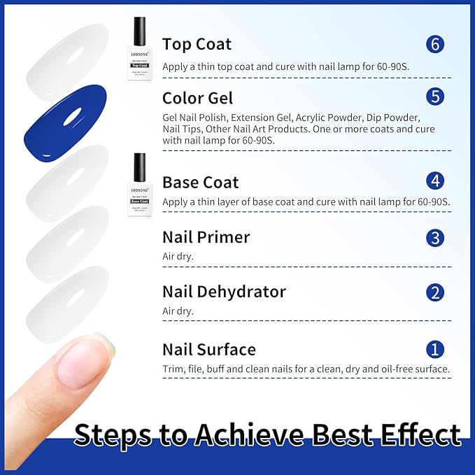 JODSONE 2 Bottles 18ml Top Coat Base Coat Gel Polish Set Compatible for Nail Salon Bright Surface, Girl Gift and At Home DIY Need U V Lamp Curing