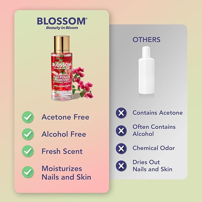 Blossom Non Toxic Nail Polish Remover Non Acetone, All Natural Scented, Vegan, Acetone Free Nail Polish Remover, Organic Plant-Based, Infused with Real Flowers, Made in USA, 2oz, Spring Bouquet