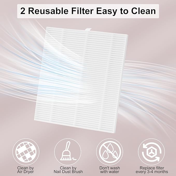 Nail Dust Collector with Reusable Filter,Professional Nail Vacuum Cleaner for Acrylic Nails,Electric Nail Dust Suction Fan for Nail Artist,Large Space for Home Salon Nail Polishing Use(Gray White)