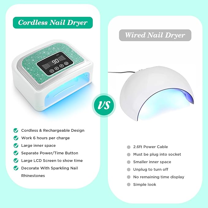 Aedavey Cordless Nail Lamp, Rechargeable UV Nail Lamp for Gel Nails, LED Nail Lamp with 4 Timer Modes, Gel Nail Light Decorate with Sparkling Nail Rhinestones Diamond (Sparkly Green Diamond)