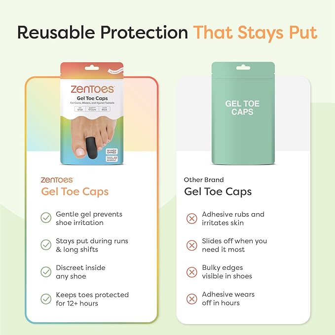 ZenToes 6 Pack Gel Toe Cap and Protector - Cushions and Protects to Provide Relief from Missing or Ingrown Toenails, Corns, Blisters, Hammer Toes (Small, Black)