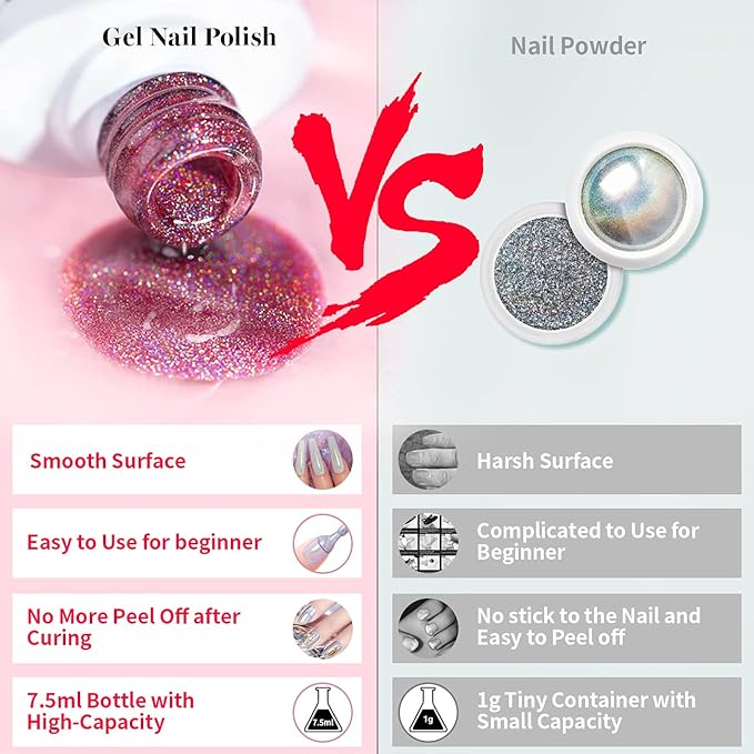 RARJSM Holographic Nail Polish Bright Purple Nail Polish 1 Pcs 7.5ml LED Lamp Cured Holographic Effect for Nail Art Design Salon Home RAR74