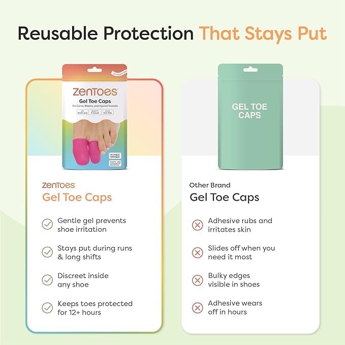 ZenToes 6 Pack Gel Toe Cap and Protector - Cushions and Protects to Provide Relief from Missing or Ingrown Toenails, Corns, Blisters, Hammer Toes (Variety, Hot Pink)