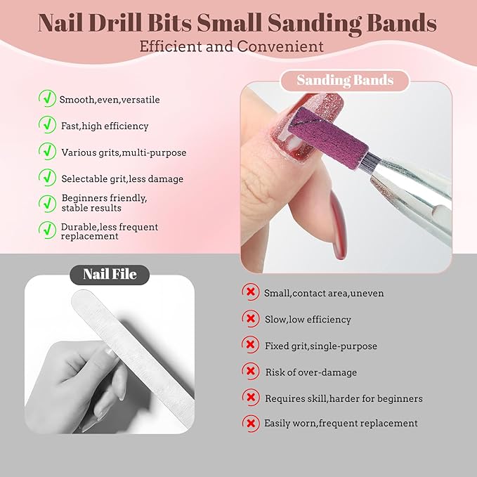 100 Pcs Nail Drill Bits Sanding Bands for Nail Drill, Nail Tips for Drill Bits Nail Tech,240 Fine Grit Nail File Sanding Bands for Acrylic Nails Gel Manicures and Pedicure, Red