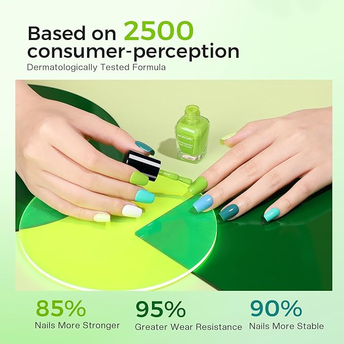 Morovan Green Nail Polish Set: Turquoise White Blue Spring Summer Fingernail Polish Kit Neon Lime Green Air Quick Dry Nail Polish Pack for Nail Art Manicure Gift Holiday Party for Women Girls