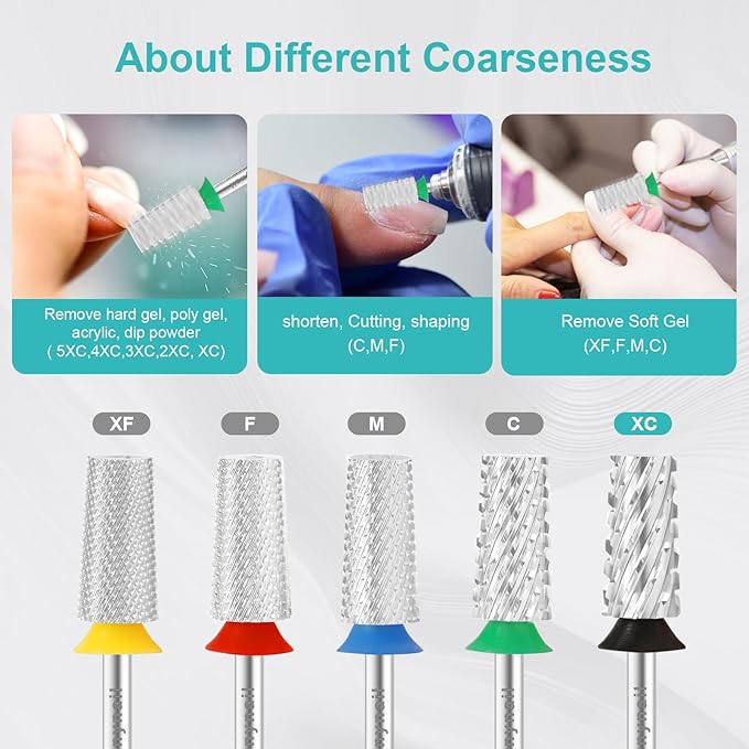 3/32" Large Tapered Barrel Flat Bit Tungsten Carbide Nail Drill Bit Safety Bit for Gel & Acrylic Removal, 2- Way Rotating Efile Tip, Salon Electric File Accessory (C Girt, Silver)