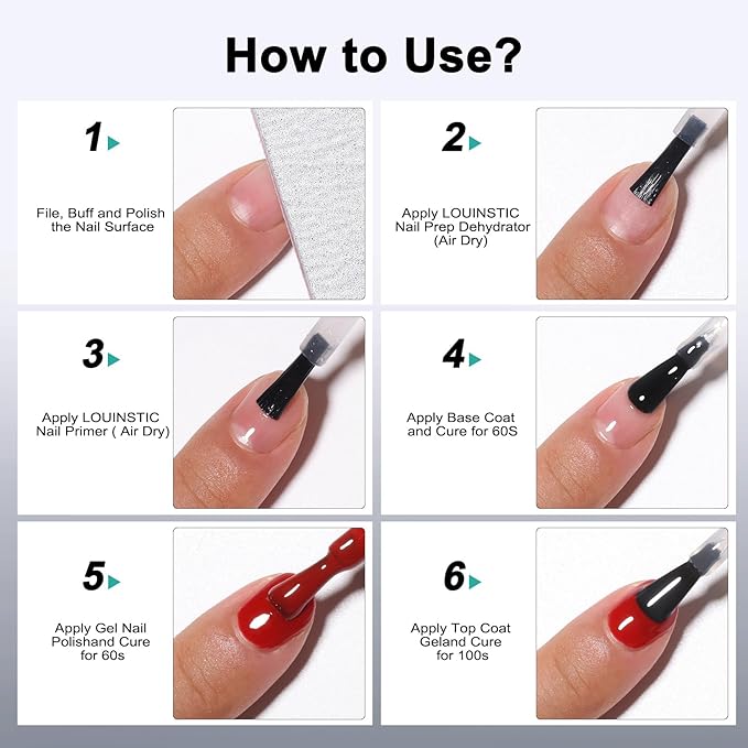 LOUINSTIC Acid-Free Nail Primer 15ml - Hema-Free Nail Prep for UV Gel, Builder Gel, Gel Polish & Acrylic Nails - No-Burn & No-Lift - Quick Air Dry, Low-Odor, Low-Irritant, Salon & Home Use