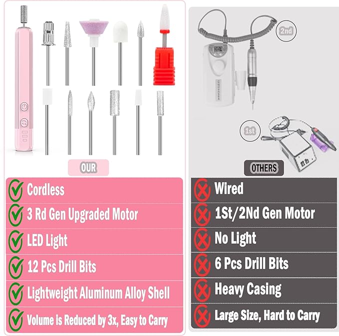 Professional Nail Drill Set, 2,0000 RPM Electric Nail File with 12 Grinding Head & 100Pcs Sanding Bands for Acrylic Gel Nails, Manicure and Polishing (Pink)