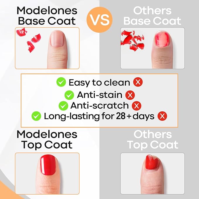 modelones Gel Top Coat and Base Coat, 2 Pcs No Wipe Clear Base and Top Coat Set for Gel Nail Polish Soak Off Long Lasting Upgraded Shiny DIY Manicure Gift for Women 10 ml