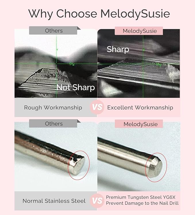 MelodySusie Large Barrel Nail Buffer Bit, Professional Safety Carbide Nail Bit for Nature Nail Bed File Cuticle Dead Skin Cleaning Nail Prepare, Two Way Rotate, Manicure Nail Salon Supply, Rose Gold