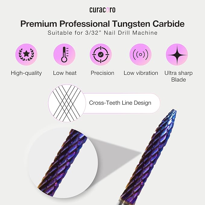 Curacoro Under Nail Cleaner 3/32'' Safety Carbide Bit (Coarse), Professional Design to Remove Dirt, Debris, Dead Skin for Healthy Nail Growth, Nail Drill Bits Manicure Salon & Home