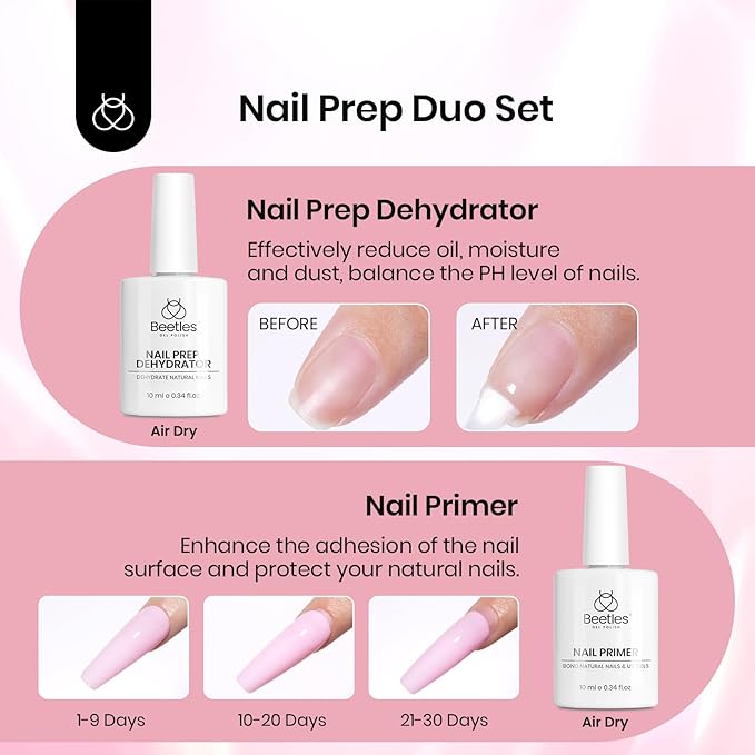 Beetles Gel Nail Kit Short Square with Nail Dehydrator and Primer, 576Pcs Half Matte Etch-X Gel Nail Tips Solid Nail Glue Mini Nail Lamp Acrylic Nail Tips Easy DIY Nail Extension Set Gift for Women
