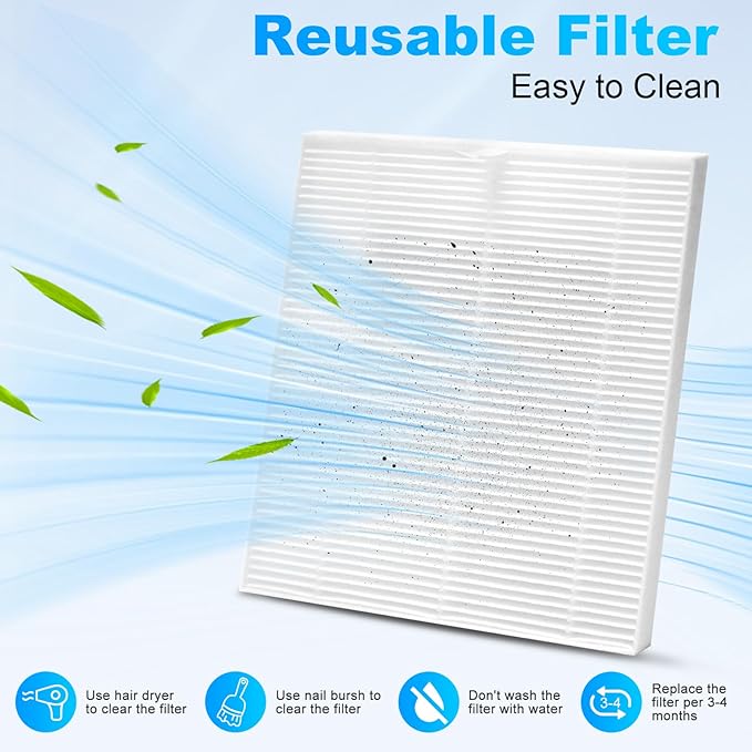 CGBE Dust Collector Nail Tech: 3600 RPM Brushless Nail Dust Collector with 5 Speed Suction, Hand Pillow, 2 Filter & 10 Disposable Filter Papers, Dust Collector for Home & Salon (White)