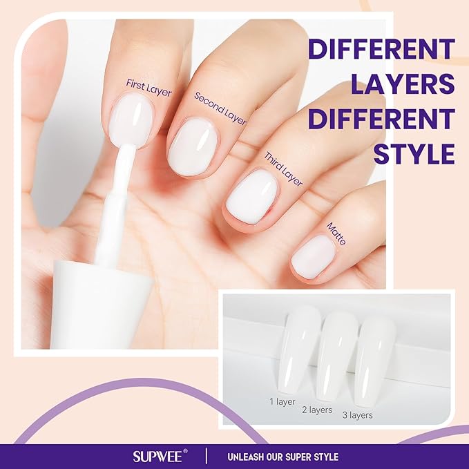 Milky White Quick Dry Nail Polish, 16ml Ari Fast Dry Regular Nail Polish Lacquer High Glossy Fall Finger Nail Manicure DIY Nail Art Salon Gift for Women Girl