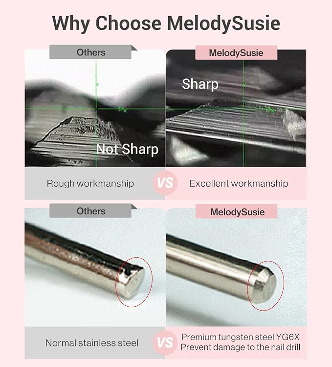 MelodySusie 2mm Barrel Shape Cuticle Clean Nail Drill Bit 3/32'', Professional Safety Carbide Diamond Under Nail Cleaner for Cuticle Dead Skin Nail Prepare, Beginners Bits, Series Bit-S, Medium