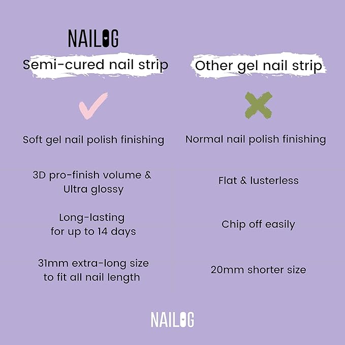 NAILOG Semi Cured Gel Nail Strips (20 Extra Long Polish Stickers/Wraps) │ Glossy & Long Lasting Soft Gel Finishing (Summer Breeze)