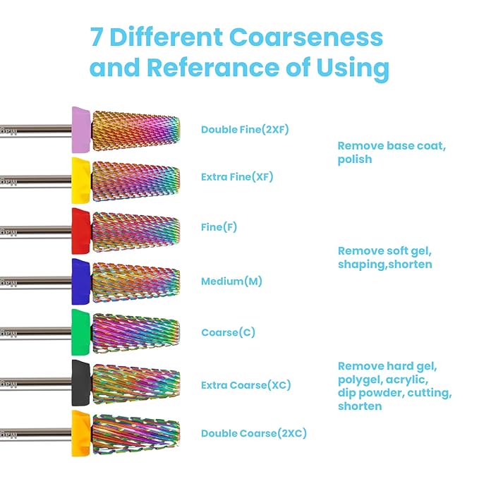 Professional 5 in 1 Tapered Nail Drill Bits, 3/32'' Safety Tungsten Carbide Bits, Remove Hard Gel Fast, Left & Right Hand Use, Easy for Beginner, Technicians Bits, Coarse.