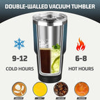 30 oz Tumbler with Lids and Straws, Stainless Steel Insulated Coffee Tumbler - Image 4