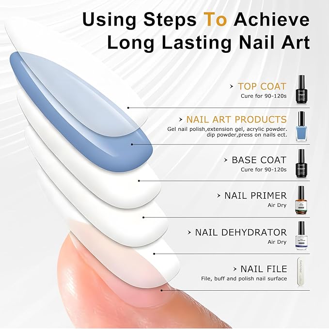 2Pcs 15ml No Wipe Gel Top Coat and Base Coat, Base and Top Coat Gel Nail Polish Set, Essentials for Super Shiny and Long-Lasting Foundation Finish Nail Art Design Gift