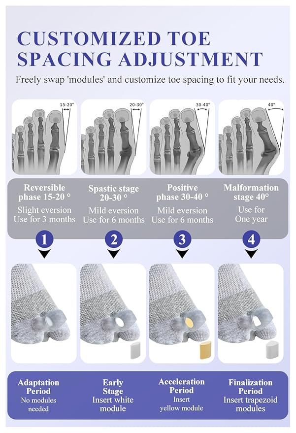 Happy Feet Alignment Socks, Adjustable Yoga Toe Separators For Men Women, Wearable On The Go, Gray S