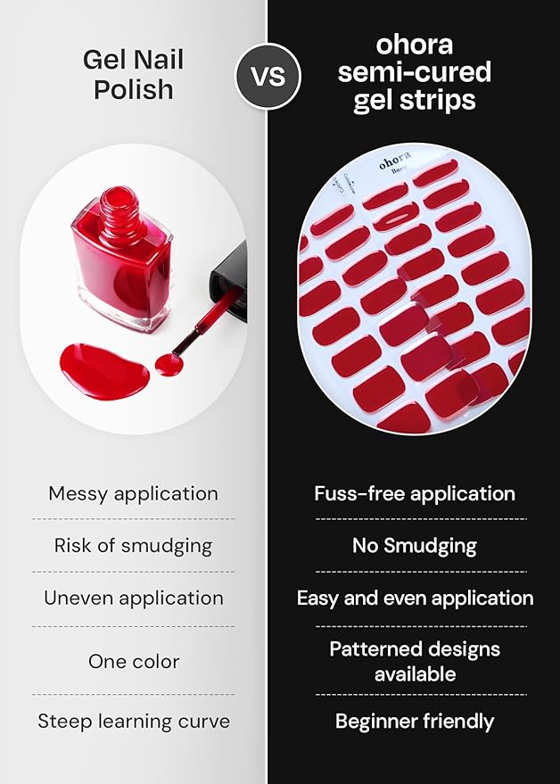 ohora Semi Cured Gel Pedi Strips (P Mermaid Dust) - Works with Any Nail Lamps, Salon-Quality, Long Lasting, Easy to Apply & Remove - Includes 2 Prep Pads, Nail File & Wooden Stick