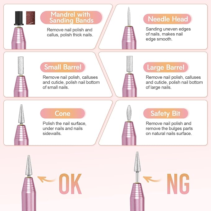 20000RPM Electric Nail Drill Compact Portable Efile Professional Manicure Pedicure Nail File Drill Kit for Acrylic, Gel Nails and Home Salon Use