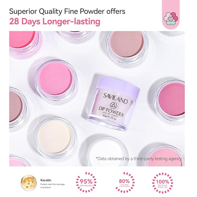 SAVILAND Advanced Dip Powder Nail Kit with Drill: 20 All Season Color Pink Nude Grey Dip Nails Powder Starter Kit with Essentials Liquid Set Dip Base Top Activator Brush Saver French Nail Art Women