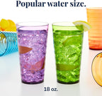 US Acrylic Splash 18 ounce Plastic Stackable Water Tumblers in Jewel Tone - Image 3