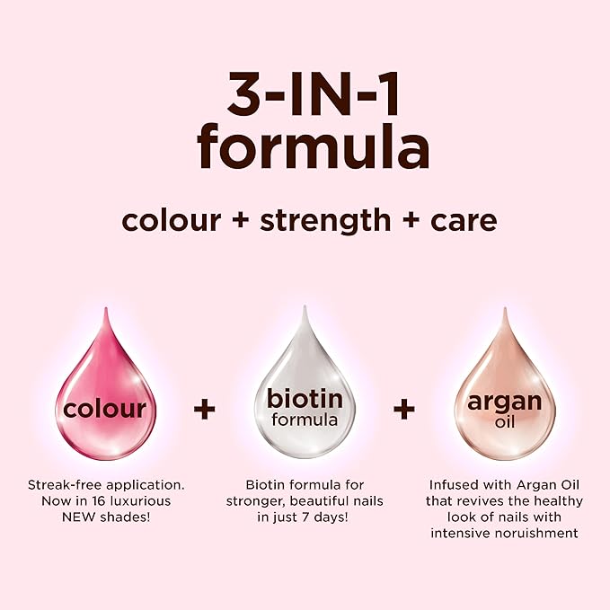 Sally Hansen Color Therapy Nail Polish | Biotin, Argan Oil, Long Lasting, Healthy Nails, Nail Strengthener, Opaque | 255 Lips Tulips | Rose Pink Nail Color