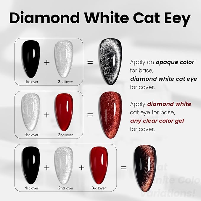 RARJSM Silver Diamond Cat Eye Gel Nail Polish Reflective Translucent Clear White Glitter Cateye Gel Polish 15ml Single Bottle with Magnet Stick UV LED Curing Requires Soak Off for Home Salon