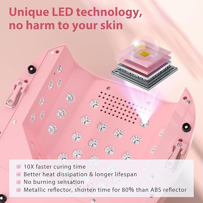 126W Cordless Rechargeable UV LED Nail Lamp, Fast Curing Gel Nail Dryer with 4 Timers, Portable Professional Nail Light for Salon and Home (Pink)