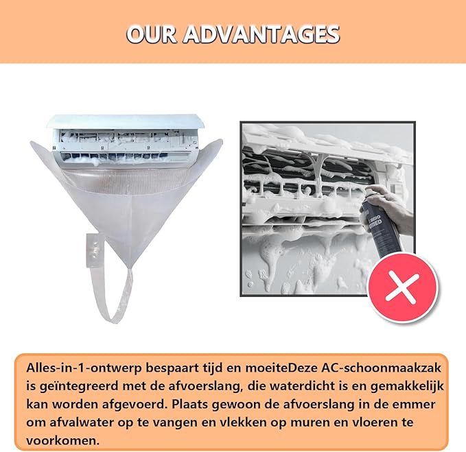 Air Conditioner Cleaning Kit - Ac Split Cleaning Kit, 7-Piece Ac Kit Include Cleaning Cover, 2 Changing Saka, 4 Special Brush, Wall Mounted Dust Washing Protector for Household (White Set)