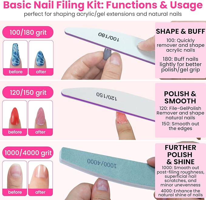 Nail Prep Care Kit with Buffers and Files, Cuticle Nipper Clipper, Ingrown Toenail Corrector, Cuticle Pusher, Cuticle Peeler, Nail Lifter, Dust Brush, Manicure Pedicure Kit Salon Home
